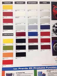 Maybe you would like to learn more about one of these? Kenali Code Warna Cat Kereta Pilihan Bayyali Enterprise Facebook