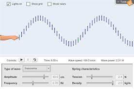 Maybe you would like to learn more about one of these? Waves Gizmo Lesson Info Explorelearning