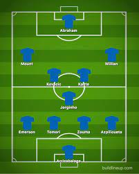 Manchester city vs chelsea line up · edouard mendy goalkeeper. Chelsea Team News Predicted 4 3 3 Line Up Vs Man City Lampard Latest On Pulisic Injury Football Sport Express Co Uk