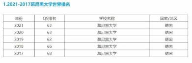 Search for text in url. å¤œéƒŽè‡ªå¤§ å°å¤§å­¦æ ¡é•¿ç§° é€å°å­©ä¸Š è½åŽ çš„åŒ—å¤§æ¸…åŽ æ˜¯è„'è¢‹åæŽ‰ å°æ¹¾