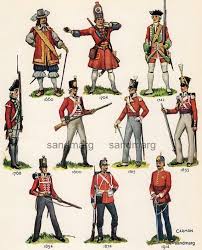 vintage chart of british infantry uniforms from 1660