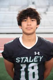 2021 Football Roster