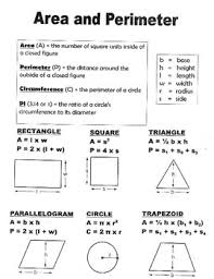 How do you find the area? Area And Perimeter By Dream Duo Teachers Pay Teachers
