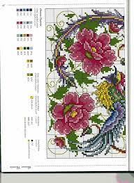 Abstract flower art abstract flowers abstract floral flower backgrounds floral texture pattern wallpaper patterns — jess phoenix | jesse, decoración de unas, decoracion de muebles. 42 Phoenix Ideas Cross Stitch Cross Stitch Patterns Cross Stitch Embroidery