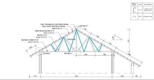 The texts below are designed to help you develop while giving you an instant evaluation. Light Steel Frame Design For Android Apk Download