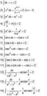  140 Mathematics Ideas Fyzika Matematika Vzdelavani