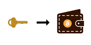 And create the new bitcoin address by following the instructions on the page. How To Create A Bitcoin Wallet Address From A Private Key
