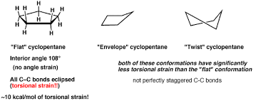 cyclohexane conformations master organic chemistry organic chemistry chemistry chemistry labs
