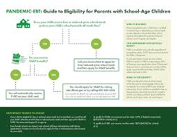 Check spelling or type a new query. Illinois Link Card Login Official Login Page 100 Verified