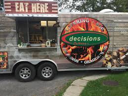Profile for Decisions Catering