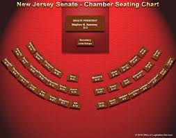 New Jersey Senate Chamber Seating Chart