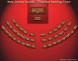 new jersey senate chamber seating chart