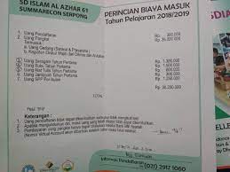 Rencana pelaksanaan pembelajaran (rpp) standar kompetensi : Sekolah Islam Di Seputar Gading Serpong