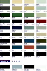 colour range alstain