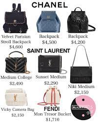 Blackpinksstyle On Instagram Jisoo S Handbag Collection Jisoo Bpssstyle Tas Tas Kulit Tas Wanita