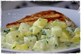 Pin Auf Thermomix Rezepte