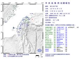 台北101もそのひとつで、ウインドシアに耐えられる堅さと地震に耐えられる柔軟性を両立する必要があった。 また、 台湾高速鉄道 は大規模な地震が観測された際にすべての列車を安全に停車させるための自動安全装置が組み込まれている 5 。 Pavlitt03ujxsm