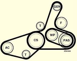 This video demonstrates the vw polo complete wiring diagrams and details of the wiring harness. Solved Hello I Have A 99 Vw Pasat 1 8 Turbo The S Belt Broke And I Fixya