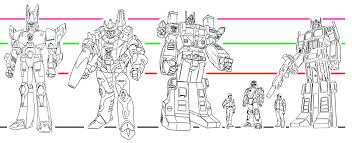 Seibertron Com Energon Pub Forums Transformers War For