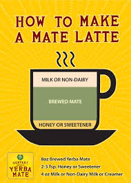 Pin By Guayaki Yerba Mate On Yerba Mate Recipes Preparation Yerba Mate Yerba Mate Recipes Yerba