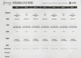 Pin On Diet