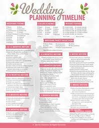 Checklist For Wedding Complete Wedding Planning Checklist This Simple Wedding Wedding Planner Checklist Wedding Planner Printables Simple Wedding Checklist