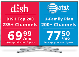 Dish Network And At T Uverse Go Head To Head In This 2017 Comparison Of Channel Packages Technology Pricing And New Customer Deals Networking Dishes At T