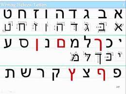 The hebrew alphabet consists of 22 letters, all consonants: Lesson 1 Part 1 Slide 13 245 Writing Hebrew Letters Youtube