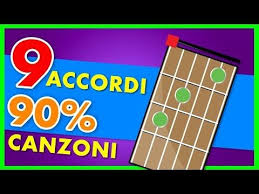 Accordare la chitarra è fondamentale per poter suonare ed oggi è alla portata di tutti, con diapason, apparecchi elettrici o app online! Primi Accordi 9 Accordi Di Chitarra Facili Per Suonare Il 90 Delle Canzoni Youtube Chitarra Canzoni Lezioni Di Chitarra