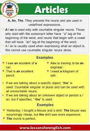 Articles In English A An The A An The They Precede The Nouns And Are Used In Undefined Expressio In 2020 Learn English Vocabulary English Articles Learn English