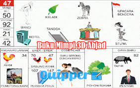 Buku Mimpi 3d Abjad Terbaru Dan Terlengkap A Z