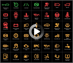 Car dashboard instrument cluster warning lights symbol. Car Dashboard Symbols And Meanings In 2021 Symbols And Meanings Warning Lights Car Hacks