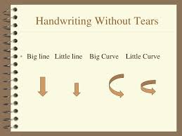 Ppt Handwriting Without Tears Powerpoint Presentation