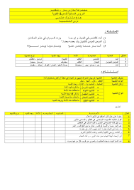 أميز التشبيه المفصل مشيرا بخط الى وجه الشبه:. Agr 13 Aout 2021 Par Kan Fichier Pdf