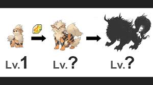 Arcanine Evolution Future Pokemon Evolution 2018