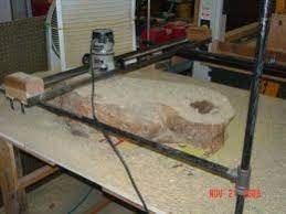 Pin On Router
