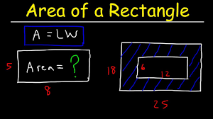 In the given rectangle, there are 5 squares along the length ps and 3 squares along the breadth pq. Area Of A Rectangle Youtube