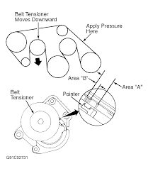 Technologies have developed, and reading lexus ls400 fuse box books could be far more convenient and much easier. 2004 Lexus Ls 430 Serpentine Belt Routing And Timing Belt Diagrams
