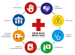 100,201 likes · 535 talking about this · 8,197 were here. Cruz Roja