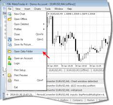 Offline Charts In The New Mql4 Mql4 Articles