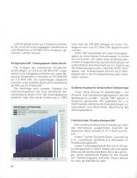 Die kurse und / oder bewertungen zum basiswert entsprechen regelmäßig nicht den an oder von der in den. Deutsche Bank Ag M Sehr Geehrte Aktionare Pdf Kostenfreier Download