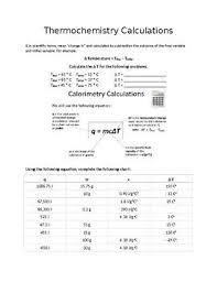 Thermochemistry Specific Heat Calculations Solar Energy Diy Solar Energy Energy Logo