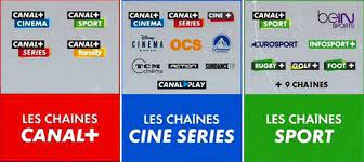 Canal+ (canal plus, french pronunciation: Le Bouquet Canal Home Facebook