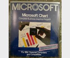 A Comprehensive List Of Discontinued Microsoft Business