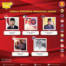 Pertamanya, mereka adalah negara pengasas asean. 3 Hari Lagi Asean Akan Jabatan Penerangan Malaysia Facebook