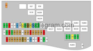 In the fuse block the fuse block for the radio is located in the dropdown panel under the steering post. Diagram E38 740i Fuse Diagram Full Version Hd Quality Fuse Diagram Outletdiagram Varazzeoutdoor It