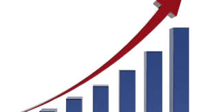 Cara Membaca Grafik Harga Belajar Forex Malang Belajar Grafik Membaca