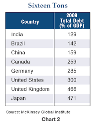 the ring of fire pimco