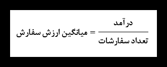 فرمول میانگین سبدخرید