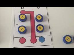 Las matemáticas les resultan difíciles a algunos niños, a otros aburridas y a otros fascinantes. Maquina De Sumas Con Llevadas Youtube En 2021 Maquina De Sumas Sumas Con Llevadas Material Didactico Para Matematicas